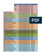 Horarios de Firma CM