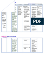 Nursingcrib Com NURSING CARE PLAN Spontaneous Abortion