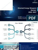 Directed Energy Weapons Market