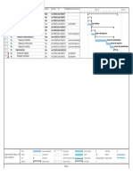 Plan de Trabajo - Mantenimiento de Racks Zona 1 y 2