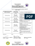 Muzon National High School: Alternative Work Arrangement Date and Actual Time Logs Actual Accomplishments