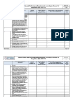 General Safety and Performance Requirements According To Annex I of Regulation (EU) 2017/745