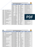 Directorio para Publicar 2021 Ugel Puno 2