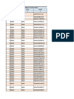 Unit Wise Center Taxpayers List