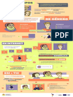 Infografía Violencia Digitalvgd Modulo 01 Infografia