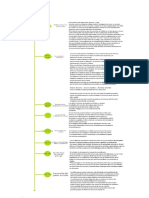 TP - Fundamentos de La Educación