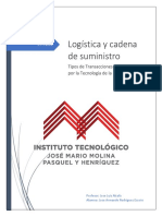 Logistica y Cadena de Suministro Tipos de Transacciones Propiciadas Por La Tecnología de La Información