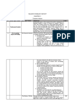 Noer Rachmadhani H - 1810523011 - Week 10 Assignment