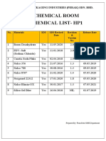 Harta Perak Chemical List (Chemical Room) (HP1)