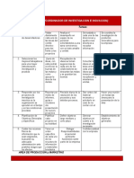 Matriz Dacum Area de Produccion y de Marketink1