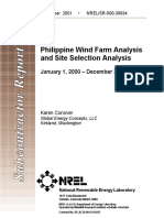 Philippine Wind Farm Analysis and Site Selection Analysis: January 1, 2000 - December 31, 2000