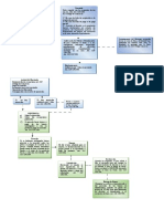 Esquema de Accion Cambiaria 1