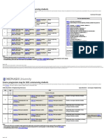 Course Progression Map For 2021 Commencing Students: E3001 Bachelor of Engineering (Honours) Common First Year