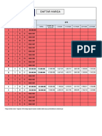 Daftar Harga THV Agustus 2020.