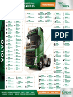 Dipecarr VOLVO FH4 Cabine Explodida 2021