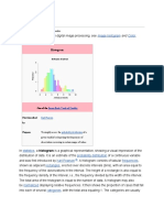 Histogram: For The Histograms Used in Digital Image Processing, See and