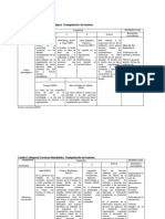 MODELO Cuadro de Categorización INVESTIGACIÓN CUALITATIVA