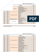 Abb Wag9 Drawing - Contents