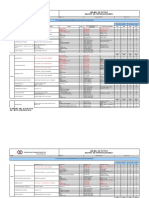 Filtros de Los Mecl