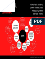 Mapa Mental Psicopatología Del Lenguaje