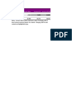 Scenario Summary: Changing Cells: Result Cells