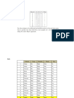 Bayes Algorithm: Ex1