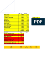 NG Calculation