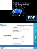 Unidad 1 Capitulo 3 Implantando La Gestion Por Competencias