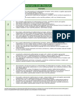 MYP Mathematics Grade Descriptor