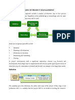 5 Phases of Project Management