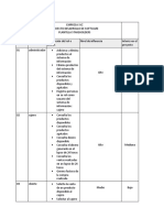 Plantilla Requerimientos de Software y Stakeholders