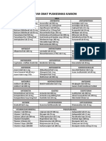 Daftar Obat Puskesmas Kaibon