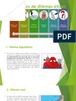 Tipos de Dilemas Éticos