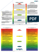 20936NaBITA Risk Rubric Tri-Fold Final