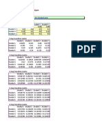 Studiu de Caz Markov Analysis: Data (One Step Transition Matrix)