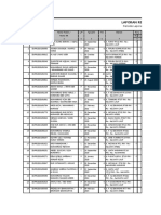 Laporan Registrasi Pasien Harian Gizi: Periode Laporan: 15 March 2021 S/D 15 March 2021