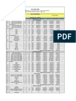 H.G. Silos, INC.: Bill of Materials