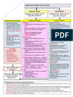 Laboratory Confirmed Covid 19 Patient: Without