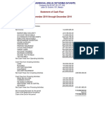 Statement of Cash Flow PT Manunggal