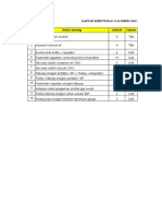 Daftar Kebutuhan Gas Medis Icu