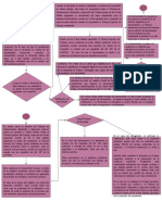  Admisión de Dda - Audiencia Preliminar 