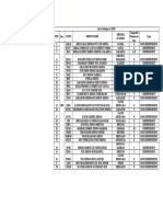 List of Sidings On WCR