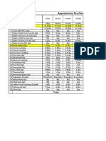 KGMB List Monthly Cafeteria Expenses