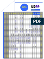 Ansi Pipe Schedule