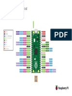 Raspberry Pi Pico Pinout: Power Power