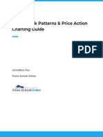 Candlestick Patterns Price Action Charting Guide