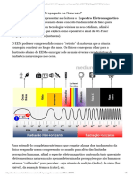 Como o Sinal Wi-Fi É Propagado Na Natureza - Expectro de Ondas