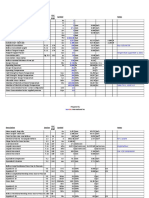 Rectangular Expansion Joint: Description Section PDF Symbol Notes