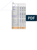 Road Qty - S-R-SH-10-Total Project ECL - PCL Offset