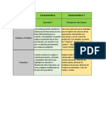 S-8 Miguel Parada INVENTARIO PERIODICO VS PERPETUO